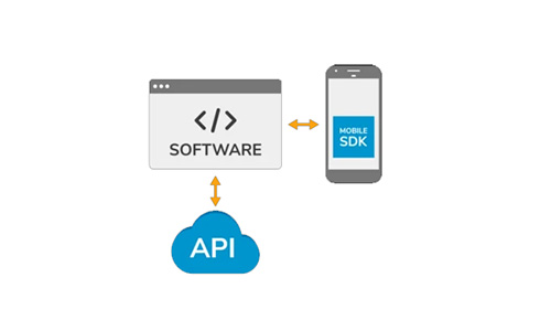 APIs and mobile SDKs to integrate the platform with other systems